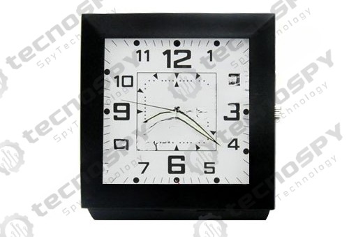 ANALOG MASA SAAT KAMERA